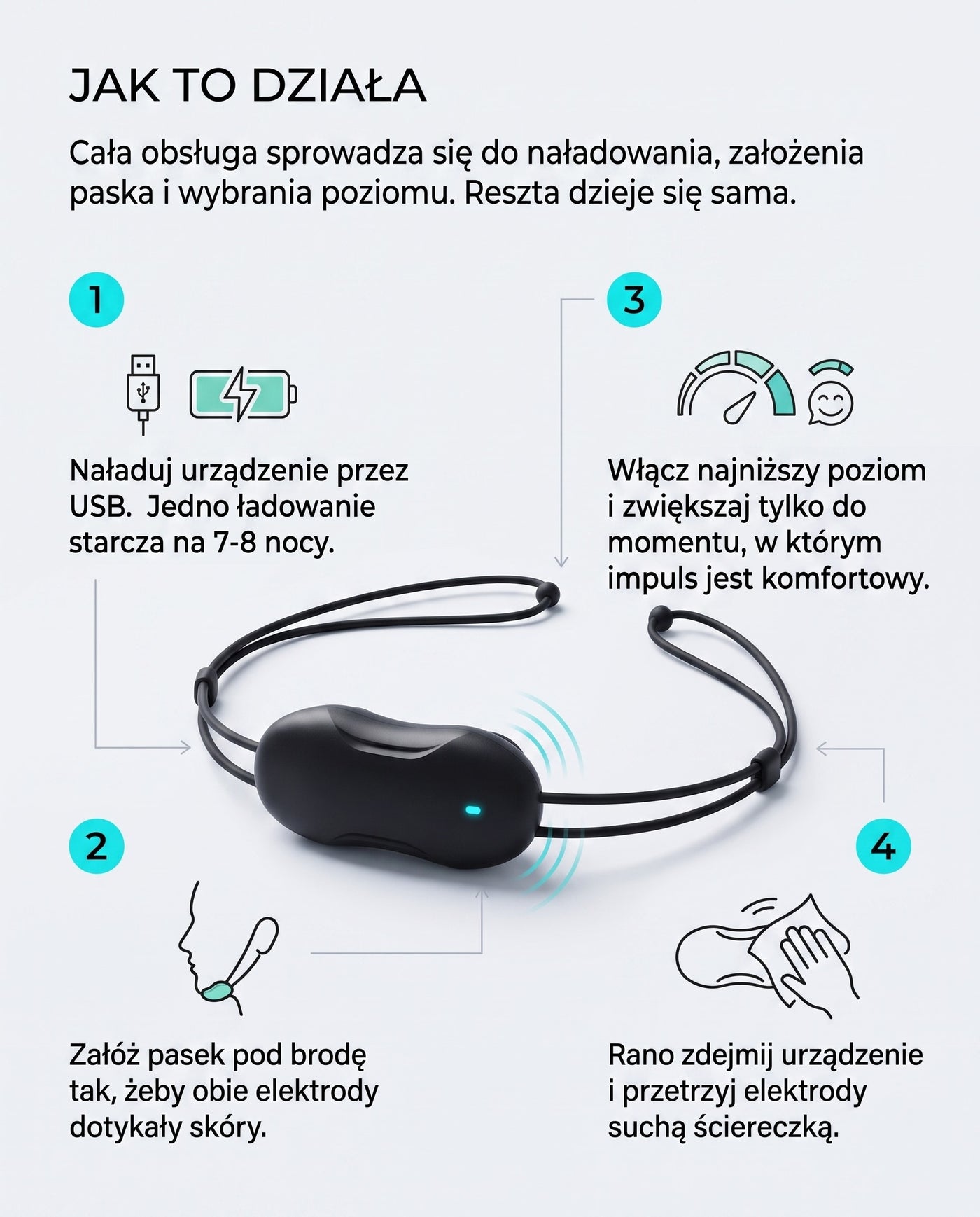 Miejsce na zdjęcie: zakładanie urządzenia